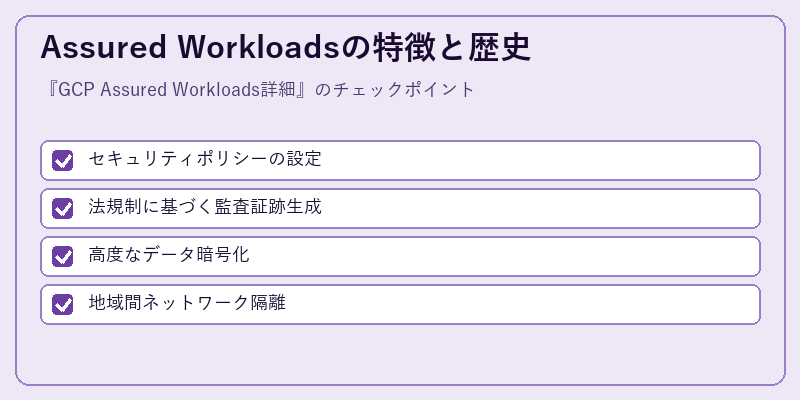 Assured Workloadsの特徴と歴史
