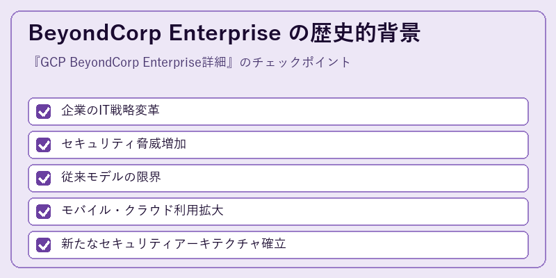 BeyondCorp Enterprise の歴史的背景