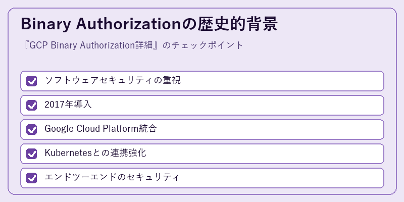 Binary Authorizationの歴史的背景