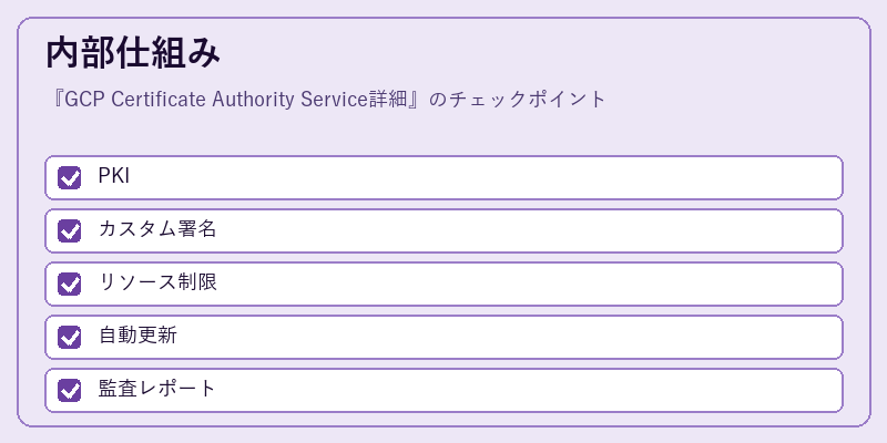 内部仕組み