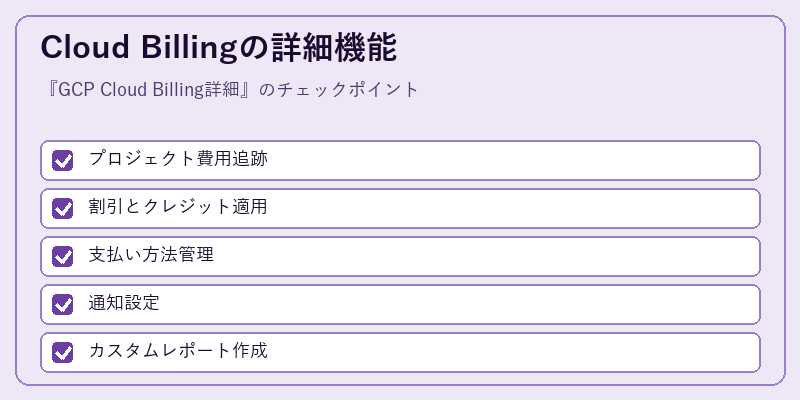 Cloud Billingの詳細機能