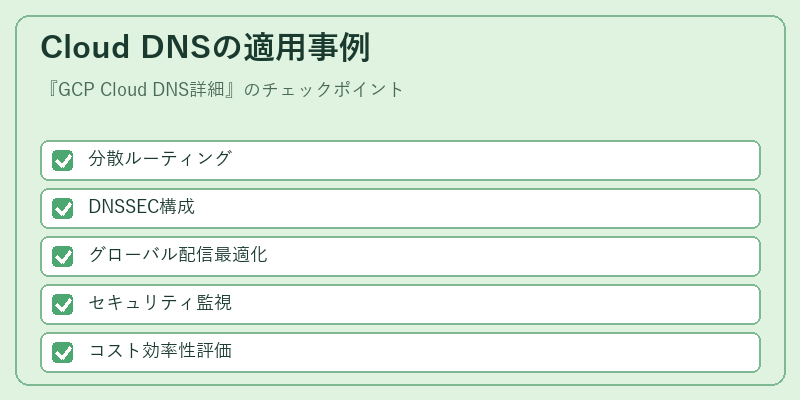 Cloud DNSの適用事例
