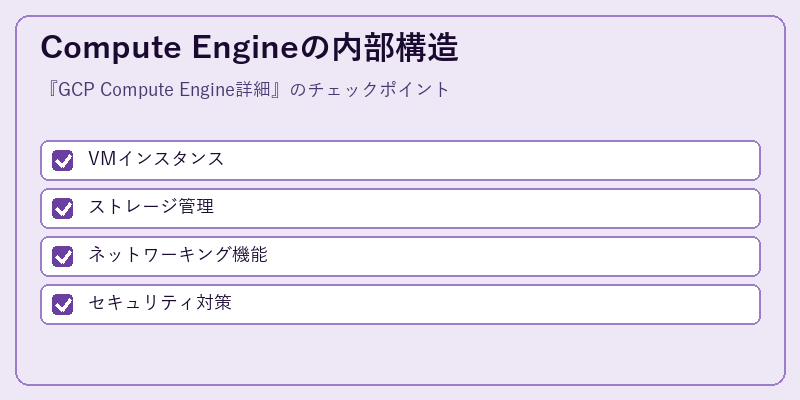 Compute Engineの内部構造