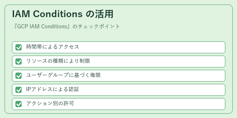 IAM Conditions の活用