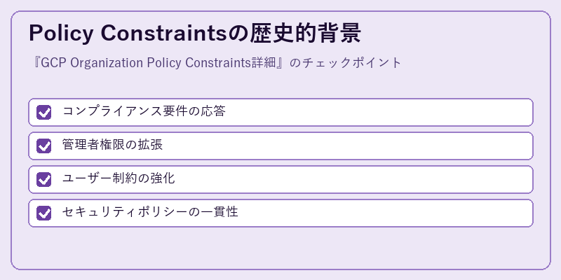 Policy Constraintsの歴史的背景