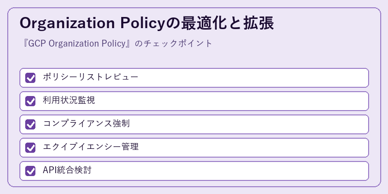 Organization Policyの最適化と拡張