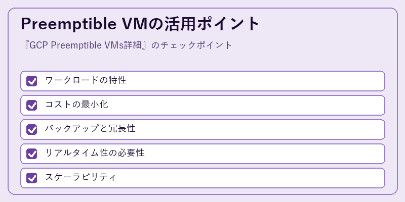Preemptible VMの活用ポイント