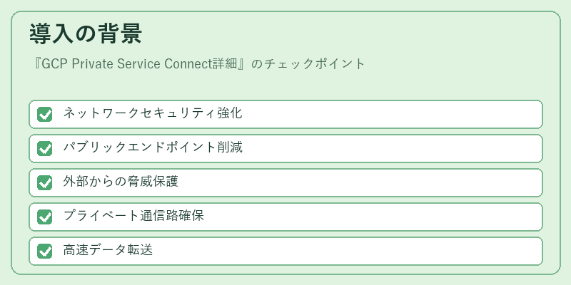 導入の背景