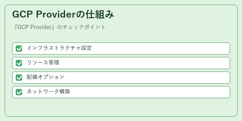GCP Providerの仕組み