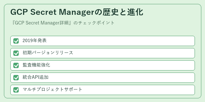 GCP Secret Managerの歴史と進化