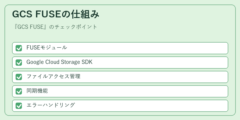GCS FUSEの仕組み