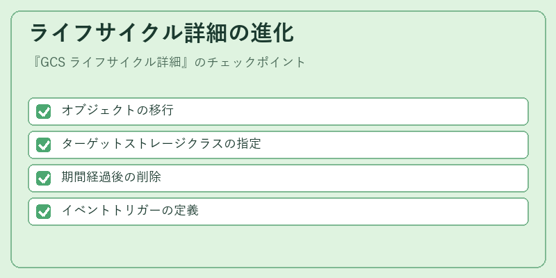 ライフサイクル詳細の進化
