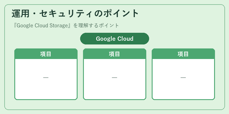 運用・セキュリティのポイント