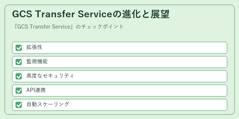 GCS Transfer Serviceの進化と展望