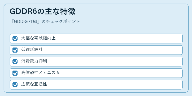 GDDR6の主な特徴