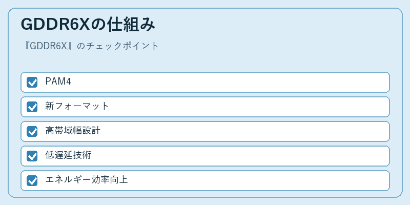 GDDR6Xの仕組み