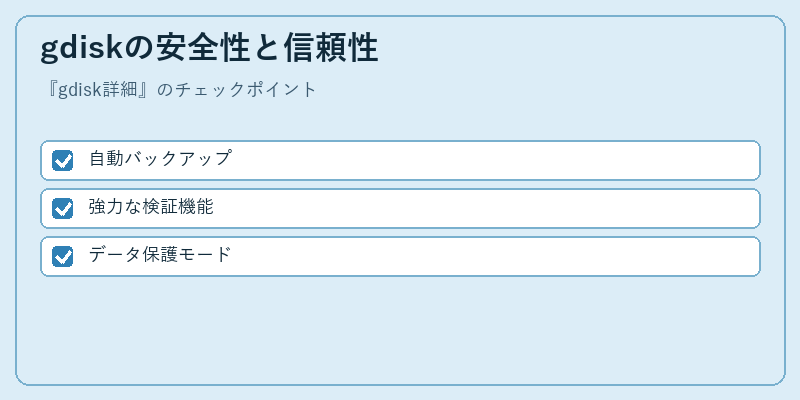 gdiskの安全性と信頼性