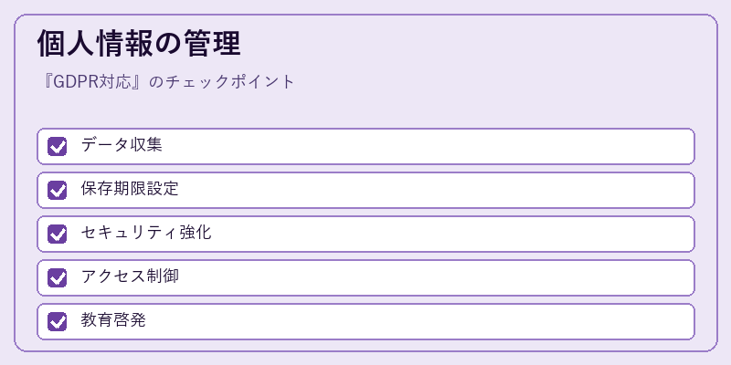 個人情報の管理