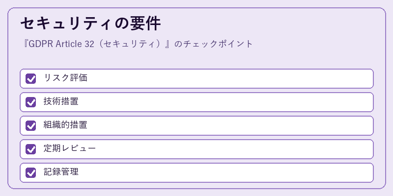 セキュリティの要件