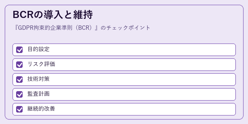 BCRの導入と維持
