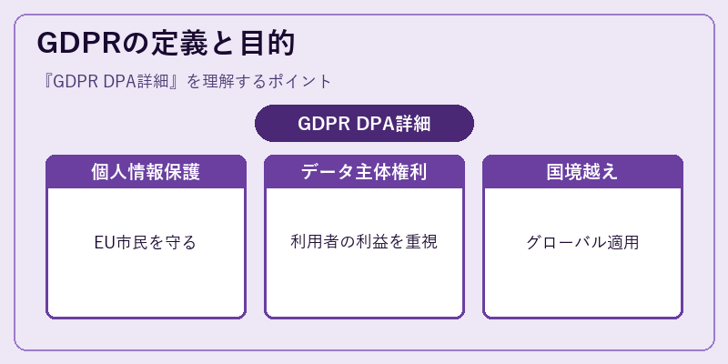 GDPRの定義と目的