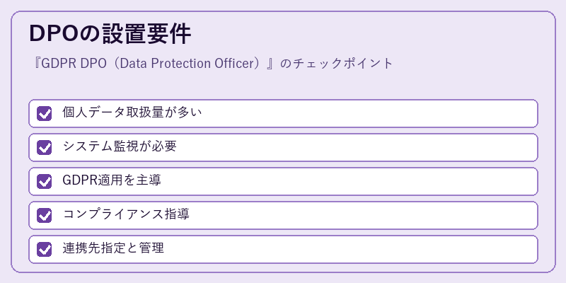 DPOの設置要件