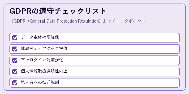 GDPRの遵守チェックリスト