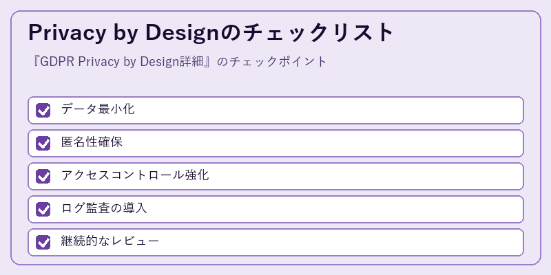 Privacy by Designのチェックリスト