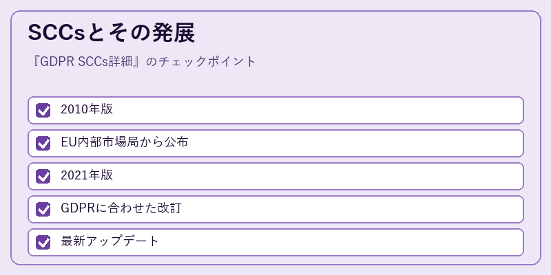 SCCsとその発展