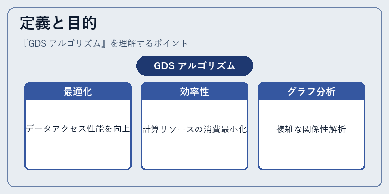 定義と目的
