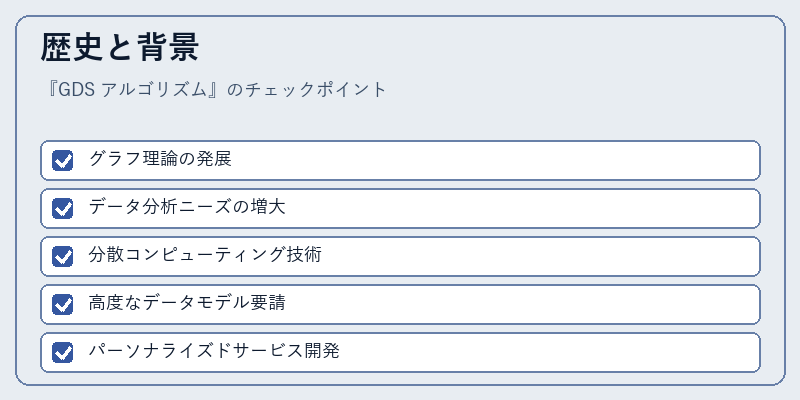 歴史と背景