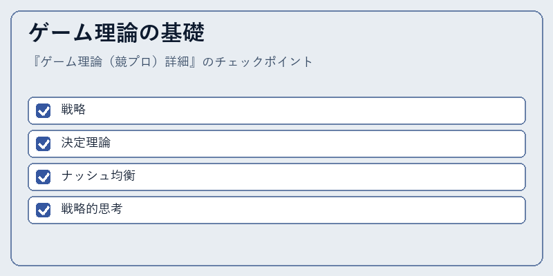 ゲーム理論の基礎
