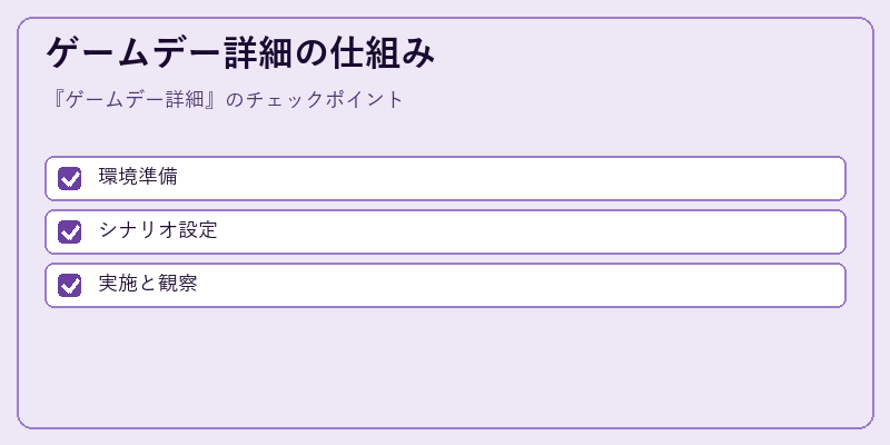 ゲームデー詳細の仕組み