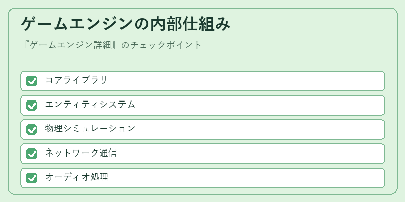ゲームエンジンの内部仕組み