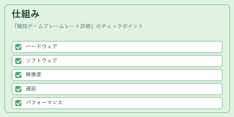 仕組み