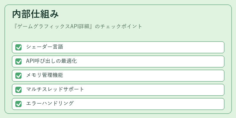 内部仕組み