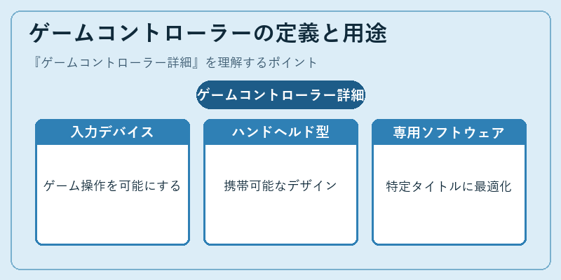 ゲームコントローラーの定義と用途