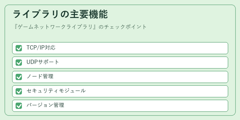 ライブラリの主要機能
