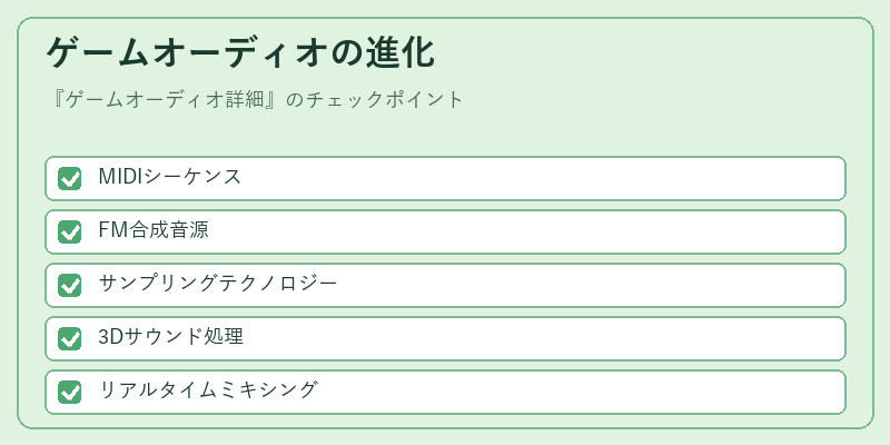 ゲームオーディオの進化