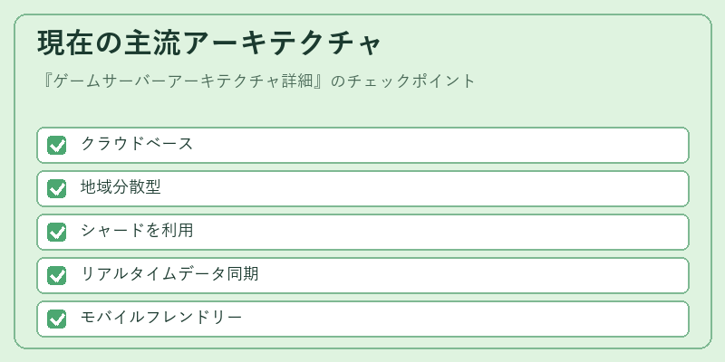 現在の主流アーキテクチャ