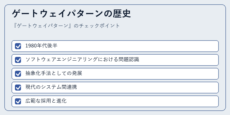 ゲートウェイパターンの歴史