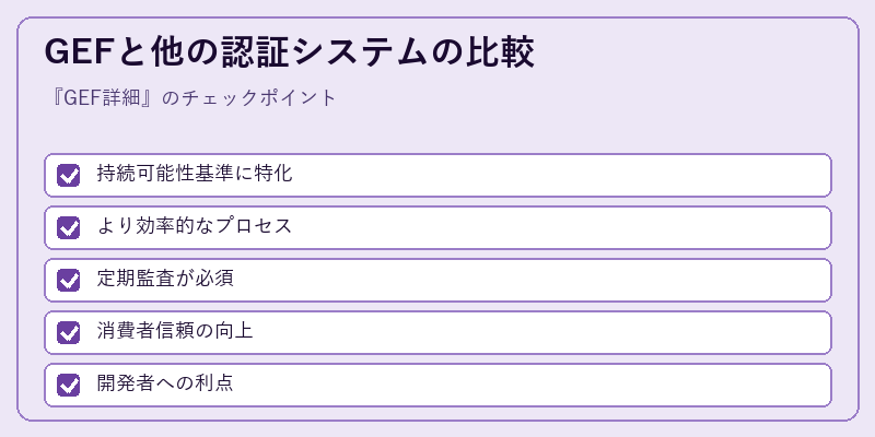 GEFと他の認証システムの比較