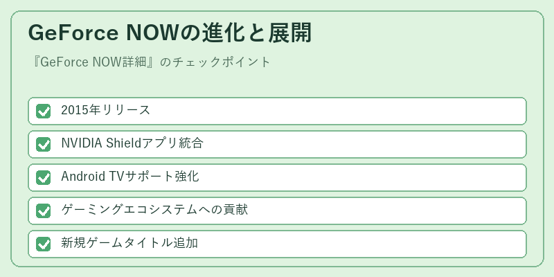 GeForce NOWの進化と展開