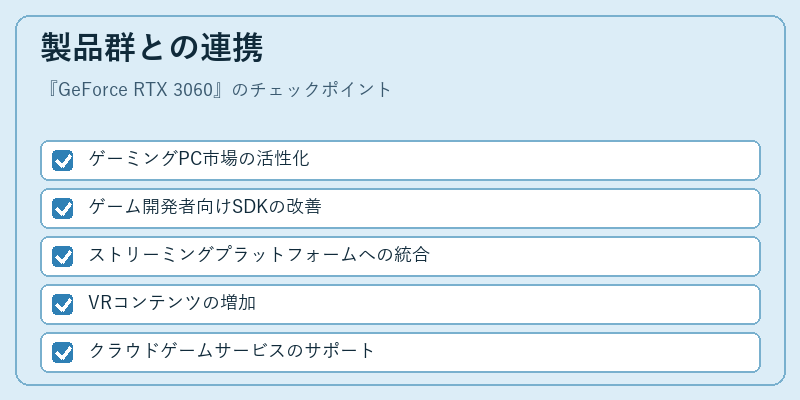 製品群との連携
