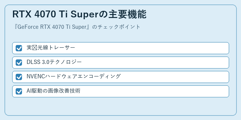 RTX 4070 Ti Superの主要機能