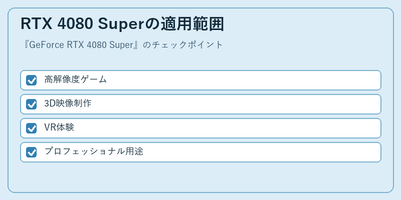 RTX 4080 Superの適用範囲