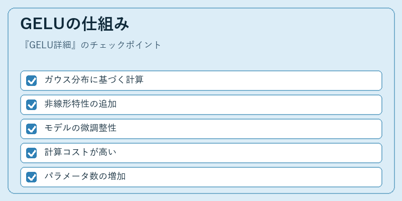 GELUの仕組み