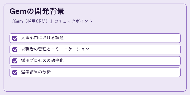 Gemの開発背景