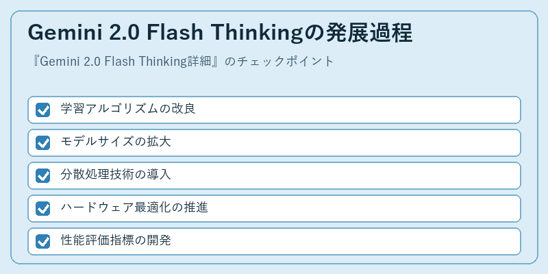 Gemini 2.0 Flash Thinkingの発展過程