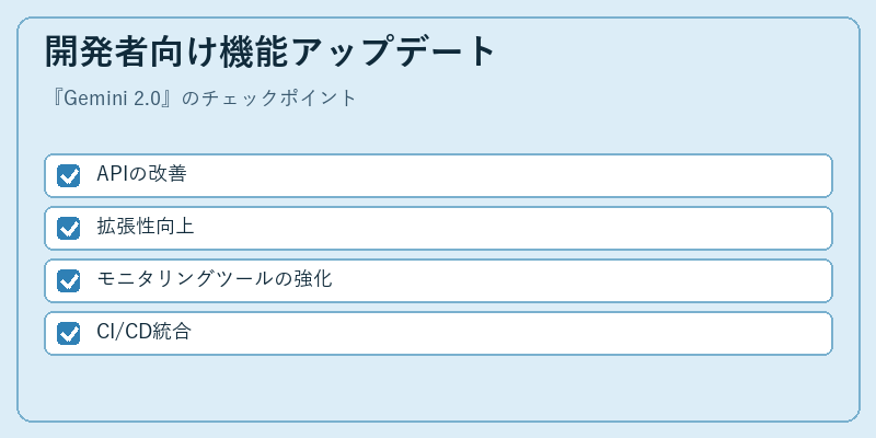 開発者向け機能アップデート